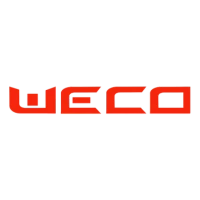 WeCo
